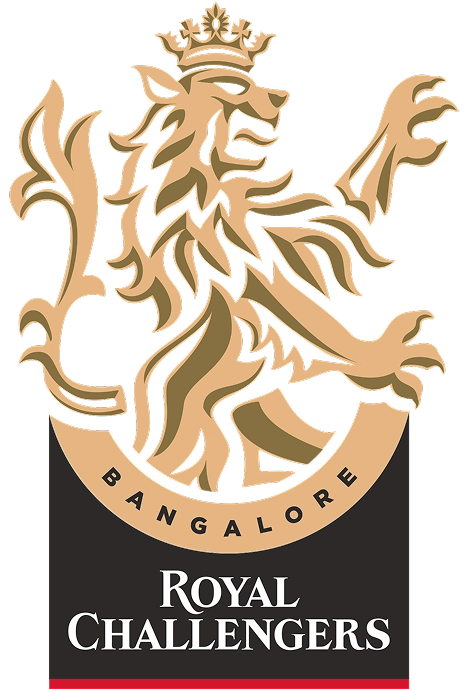 Royal-Challengers-Bangalore-Betting-Trends-e86c83 1 - 96.com official website